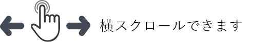 全社教育体制図