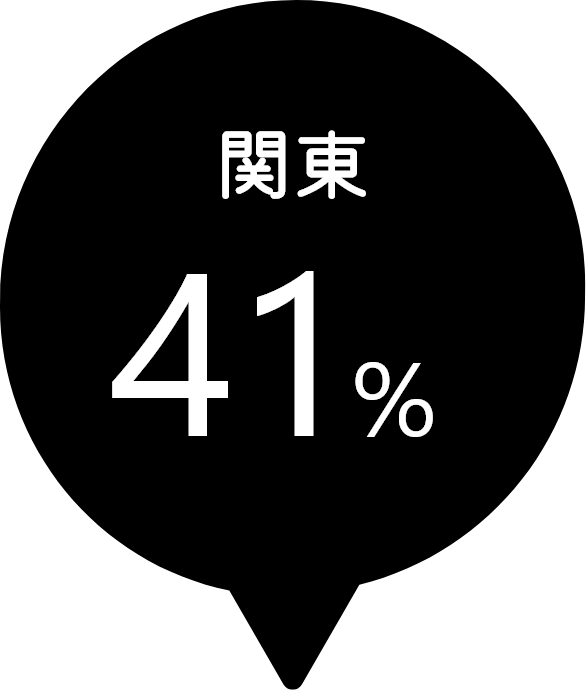 関東