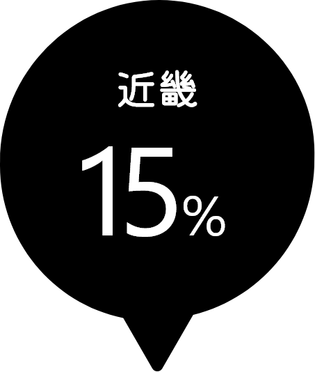 近畿